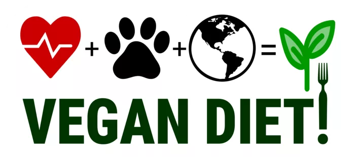 Vegan message sticker: Vegan Diet